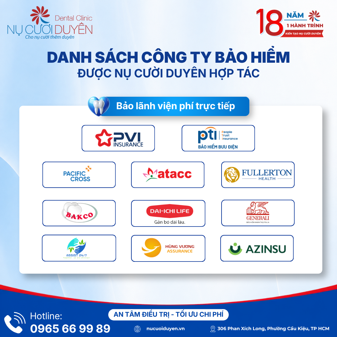 bao-lanh-vien-phi-nha-khoa